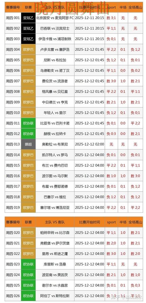 世界杯投注注册数据网站怎么选更方便 世界杯投注注册数据网站怎么选更方便
