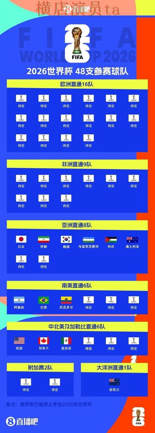 汇总世界杯买球平台:从官网直达到使用全流程解析 - World Cup 2026 汇总世界杯买球平台:从官网直达到使用全流程解析 - World Cup 2026